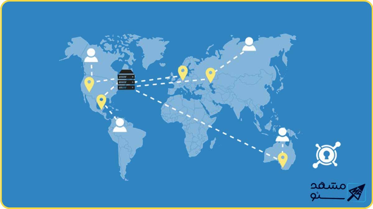 بهترین ابزار های تست سرعت سایت وردپرسی