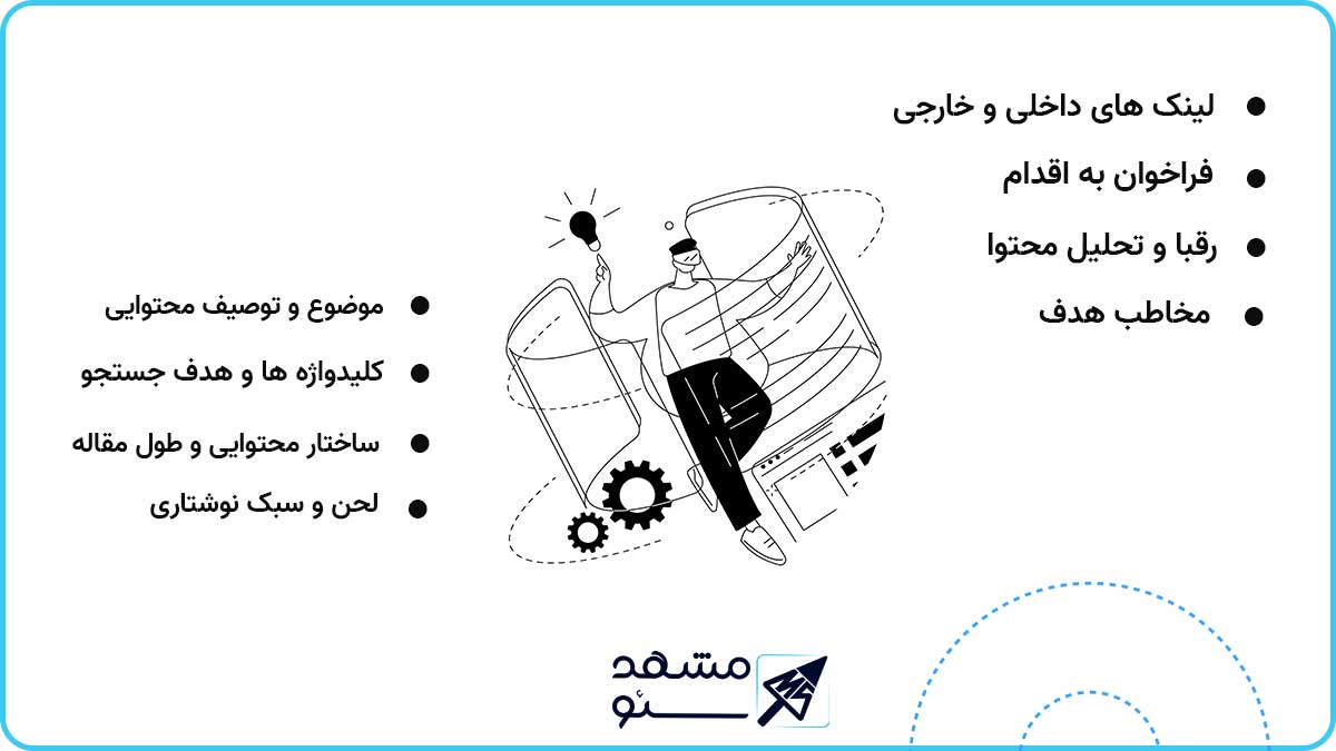 بخش های مختلف بریف محتوایی