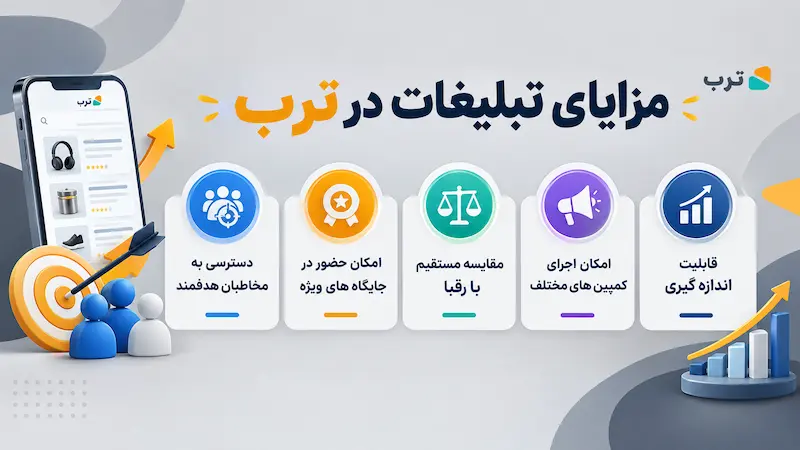 مزیت های تبلیغات در ترب کدامند؟