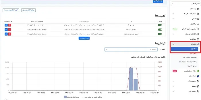 تبلیغات آگهی نتایج ترب در صفحه جستجوی محصولات 