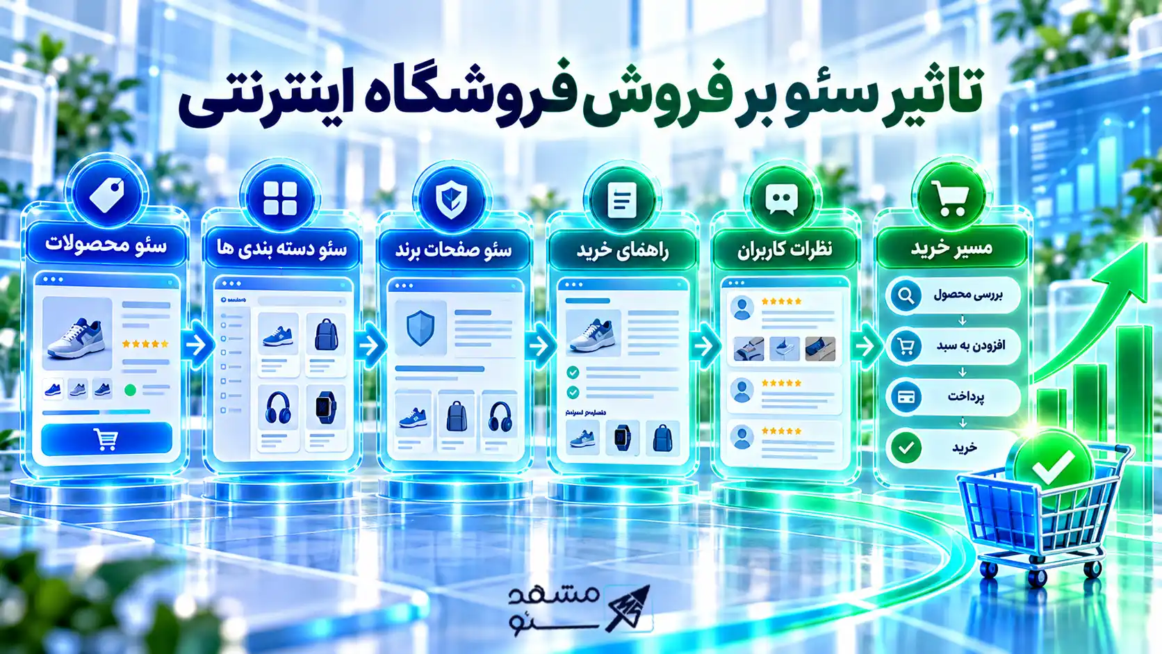 تاثیر سئو بر فروش فروشگاه اینترنتی