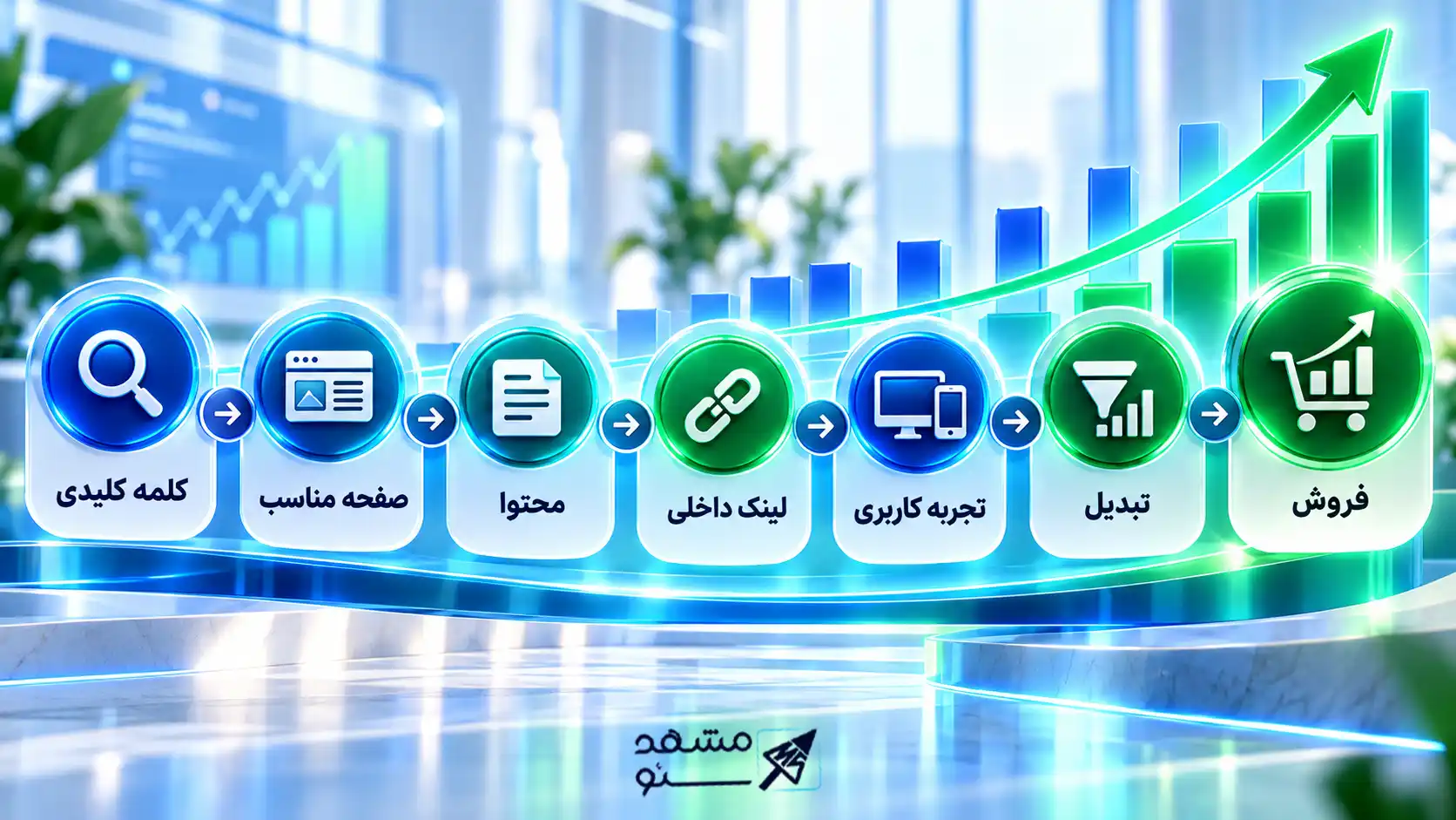 مهمترین بخش های سئو که مستقیما روی فروش اثر میگذارند