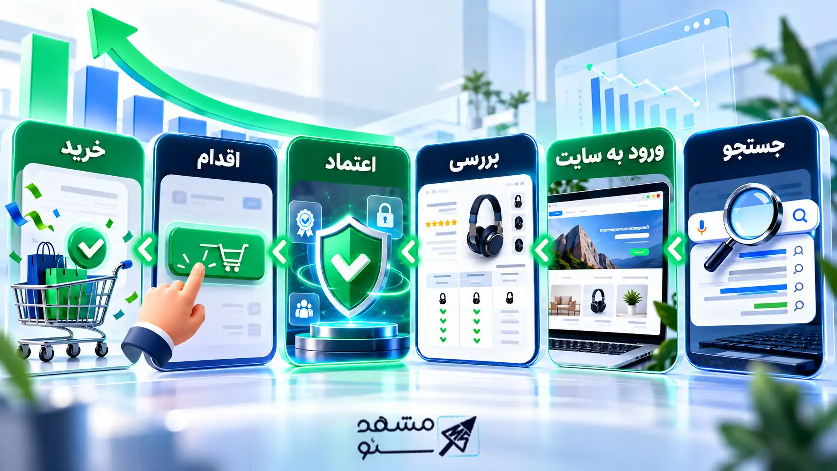 تاثیر سئو در فروش چیست و چرا اهمیت دارد؟