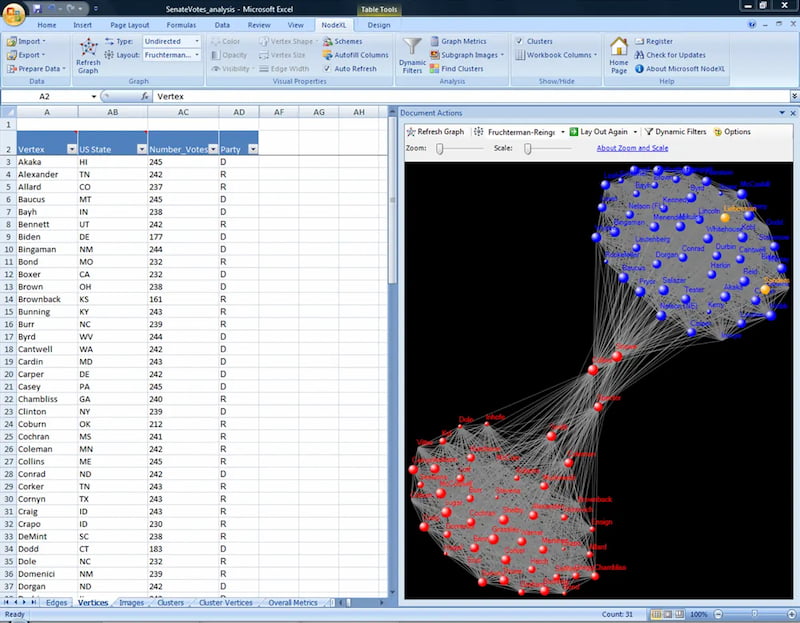 تحلیل شبکه اجتماعی با NodeXL در Excel