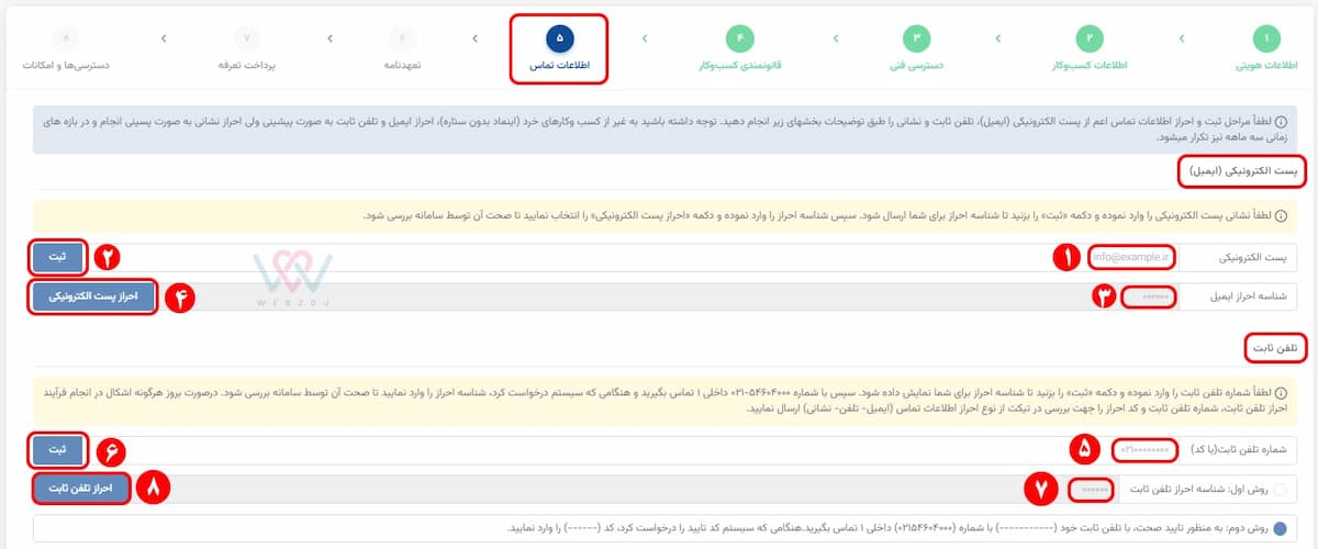 مراحل دریافت اینماد، مرحله ششم