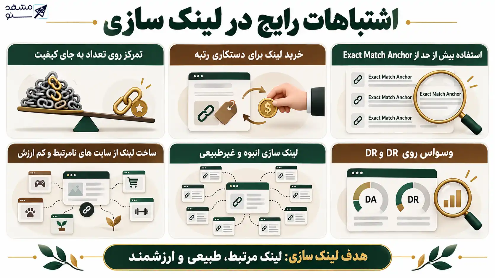 اشتباهات رایج در لینک سازی