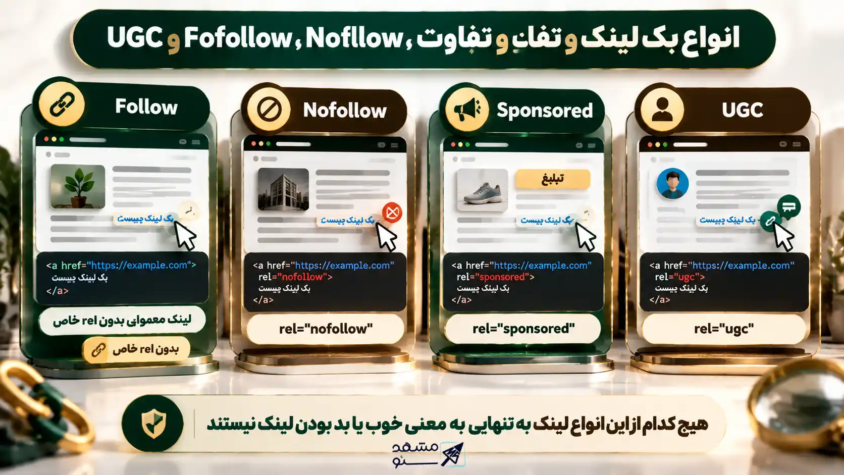 انواع بک لینک و تفاوت Follow، Nofollow، Sponsored و UGC