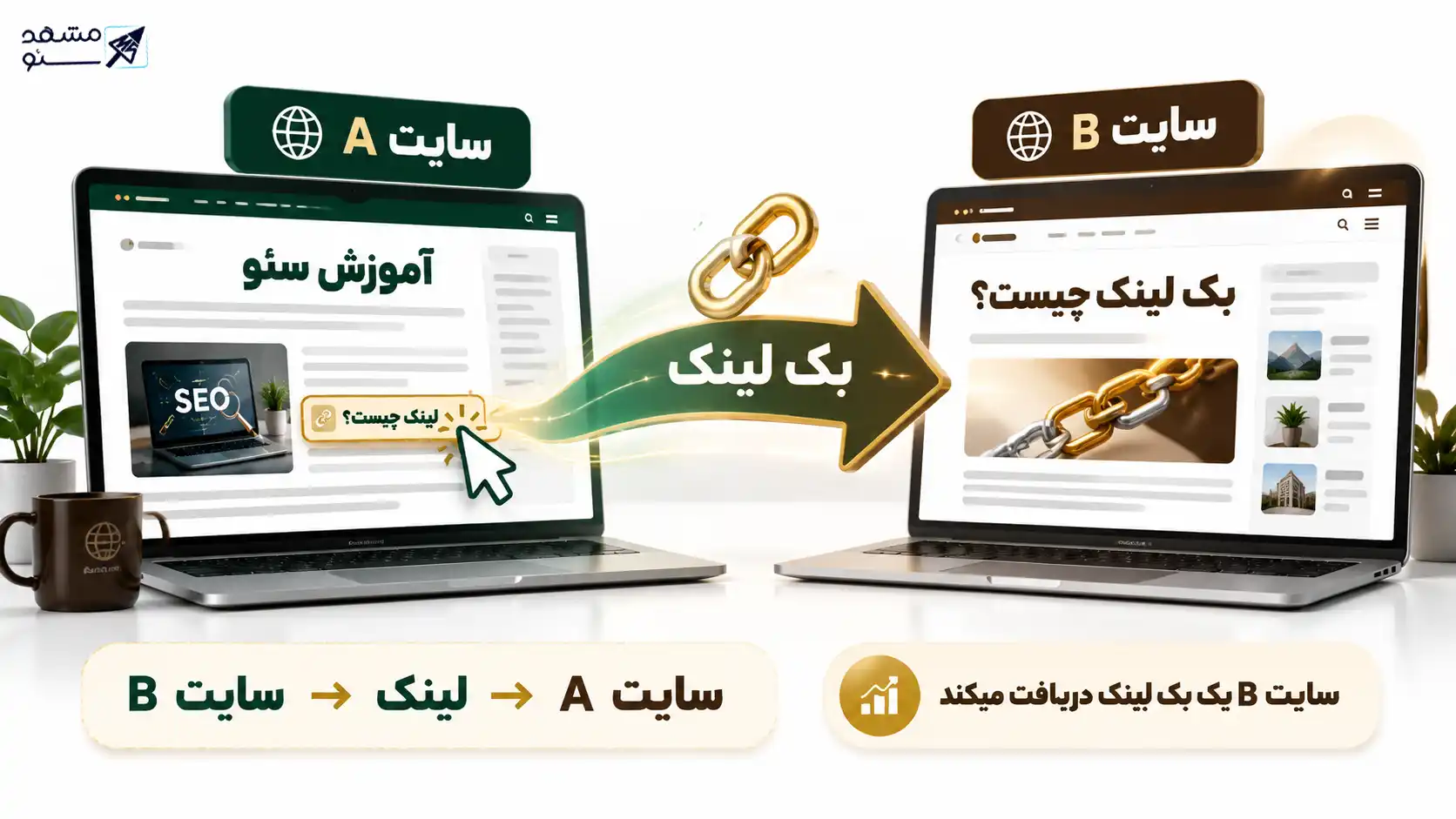 بک لینک چیست